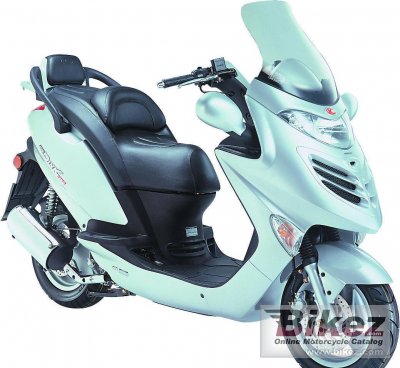 2005 Kymco Grand Dink 250 photo